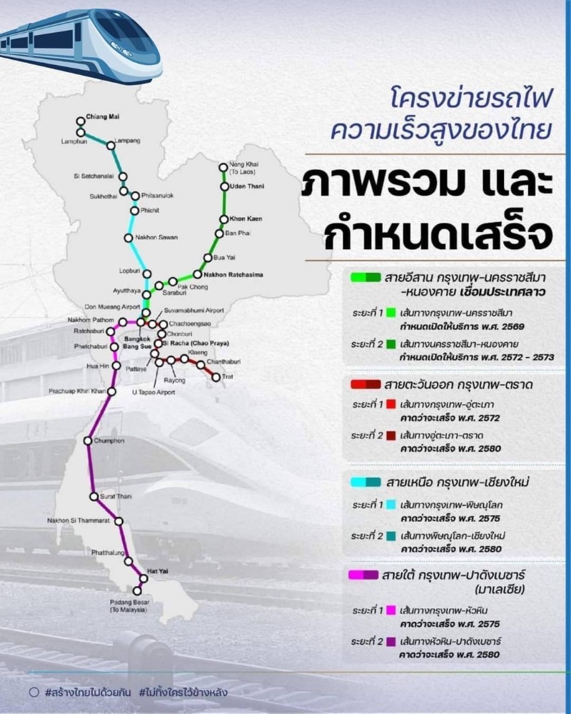 ที่ดินแปลงใหญ่ ทำเลเด่น สุขุมวิท มาบตาพุด ✨ ที่ดิน 164 ไร่ มาบตาพุด ติดถนนสุขุมวิท / 164 ไร่ 81 ตารางวา (ขาย), Land 164 Rai, Map Ta Phut, Next to Sulhumvit Road / 164 Rai 81 Square wa (FOR SALE) NEWC180