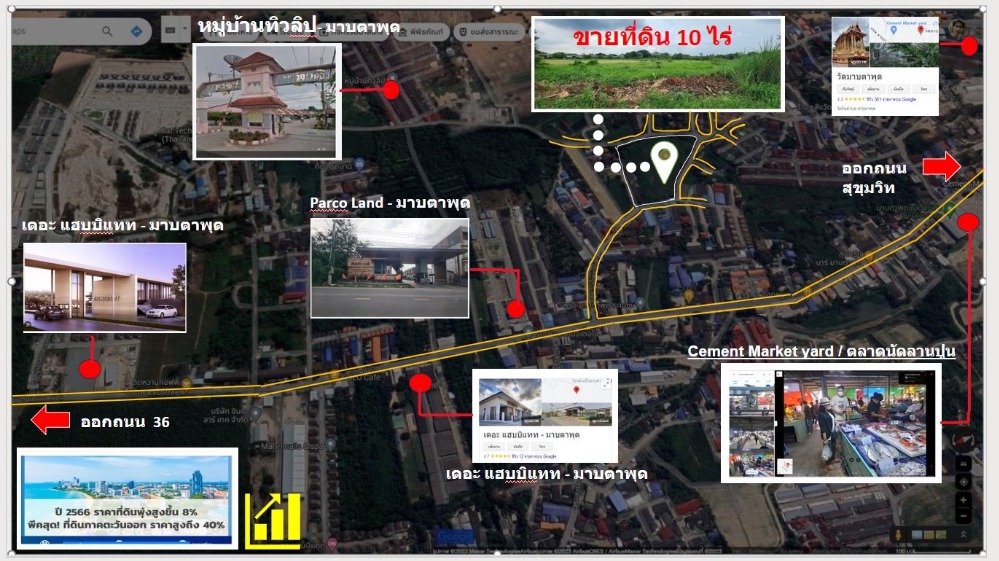 ที่ดินพิเศษ ใจกลางระยอง พร้อมพัฒนาโครงการ ✨ ที่ดิน มาบตาพุด / (ขาย), Land Map Ta Phut / (SALE) NEWC243