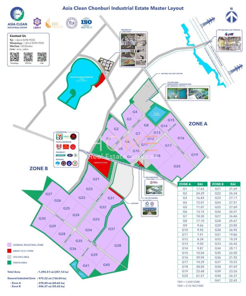 ที่ดิน นิคม Asia Clean Industrial Estate (Zone A) ชลบุรี / (ขาย), Land Asia Clean Industrial Estate (Zone A) Chonburi / (SALE) NEWC377